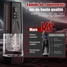 Load image into Gallery viewer, Mars - Oral Dominator 7 Vibration 7 Rotation 7 Back and Forth 4-in-1 Masturbator with Dual Motors