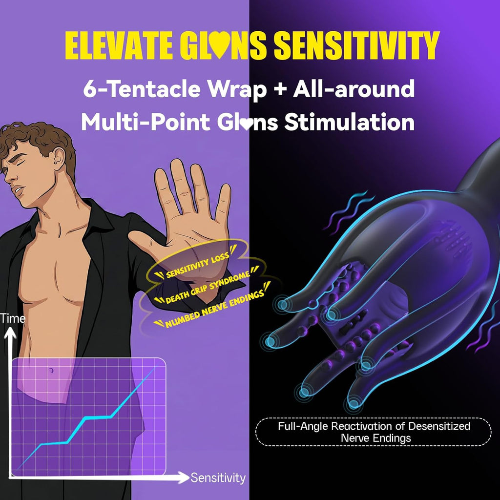 360° Conical Rotating Vibrating Penis Head Stimulator